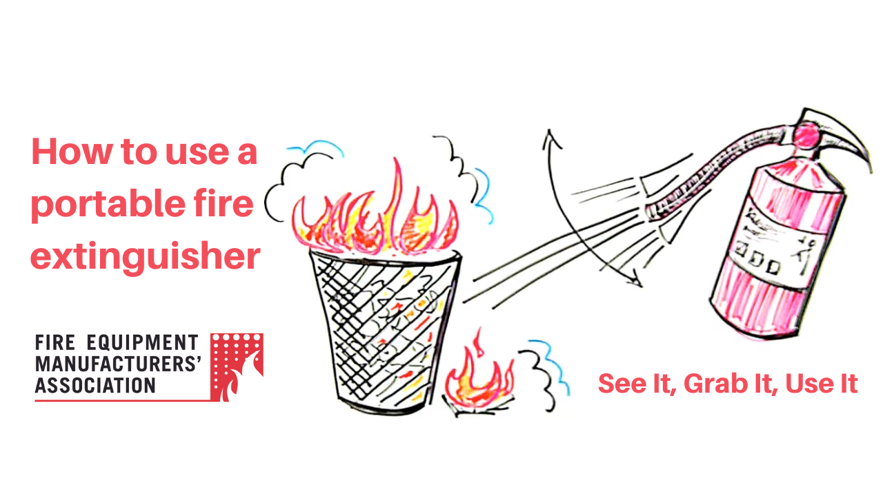 How to use a portable fire extinguisher